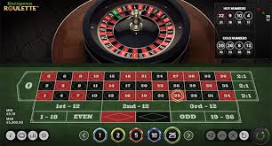 The Thrill of Live Roulette An In-Depth Guide 35688769